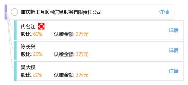 重慶新工互聯(lián)網(wǎng)信息服務(wù)有限責(zé)任公司 驅(qū)動(dòng)數(shù)字化轉(zhuǎn)型的專(zhuān)業(yè)力量