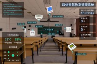 四信公司新聞 物聯網技術驅動產業升級，創新服務引領媒體報道